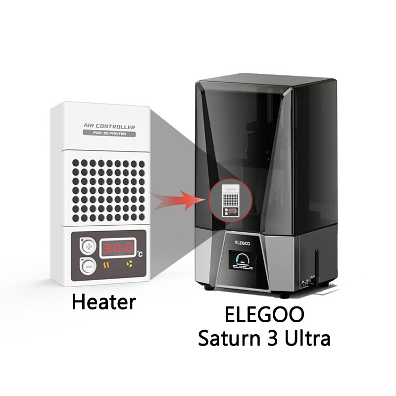 3D Printing Housing - Mini Heater for ELEGOO Saturn 3