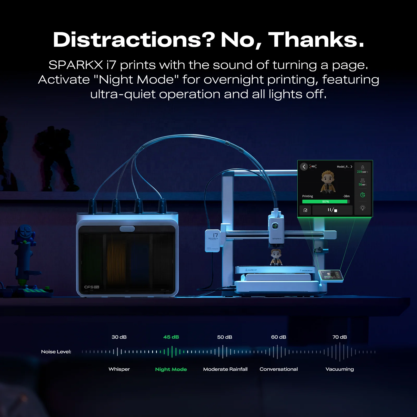 Creality SPARKX I7 Combo High- - 3D Printing Ai ulasan dan harga