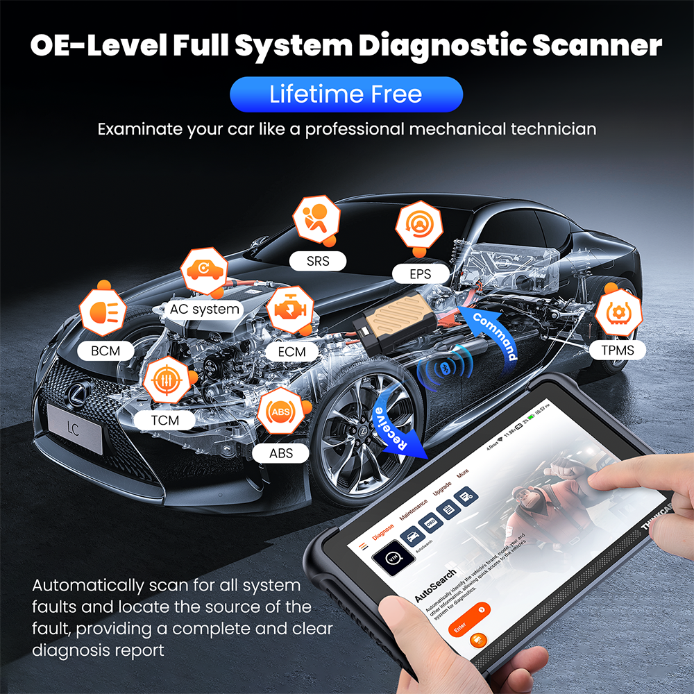 THINKCAR Thinkscan 689BT OBD2  - 3D Printing Online ulasan dan harga